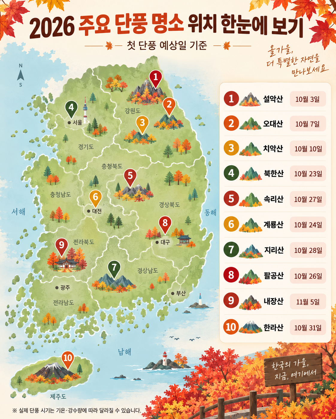 2026년 전국 주요 산 첫 단풍 예상일 지도